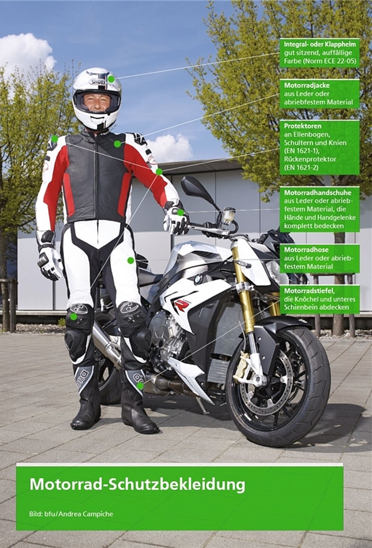 So sollte die Motorrad-Schutzbekleidung aussehen. (Bild: ZVG)